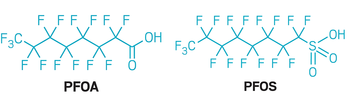 Chemical structure of perfluorooctanoic acid and perfluorooctanesulfonic acid.
