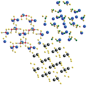 By reacting LiNH<sub>2</sub>, LiBH<sub>4</sub>, and MgH<sub>2</sub>, each of which is shown here as a crystal cross section, researchers have formed a novel composite hydrogen-storage material. Lithium is blue; nitrogen, green; hydrogen, yellow; boron, red; magnesium, black.