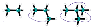 Alkyl-alkyl interactions