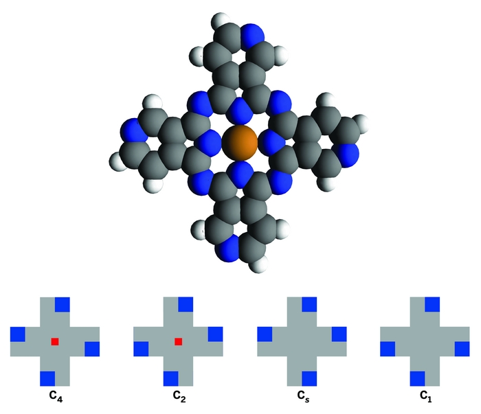 Molecular-Symmetry-Sets-Surface-Disco