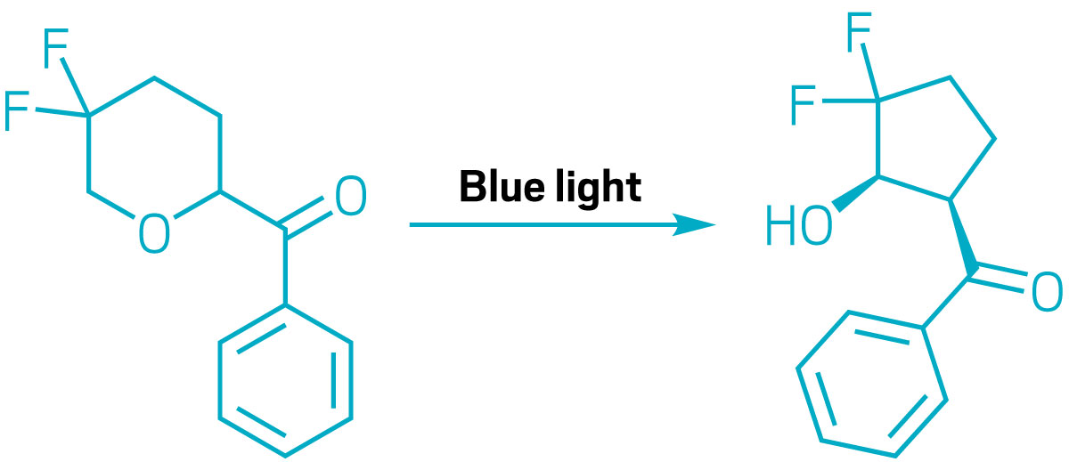 Blue light rearranges tetrahydropyrans into cyclopentyl alcohols.