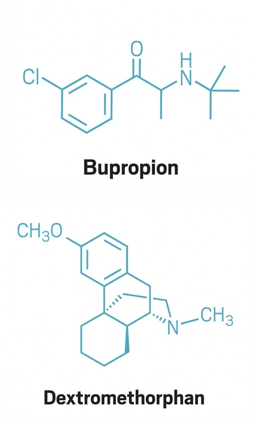 The chemical structures of Bupropion and Dextromethorphan.