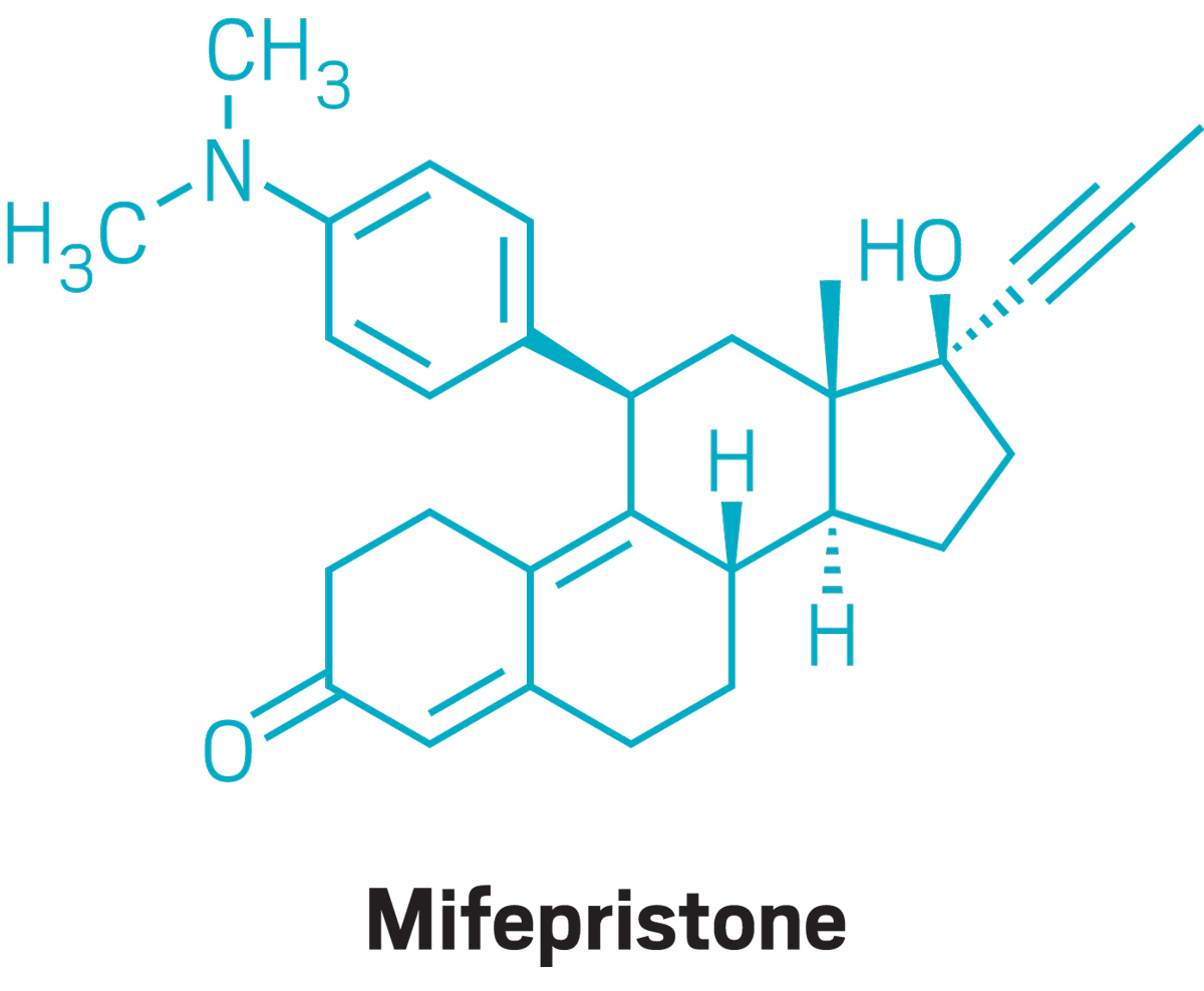 Structure of Mifepristone