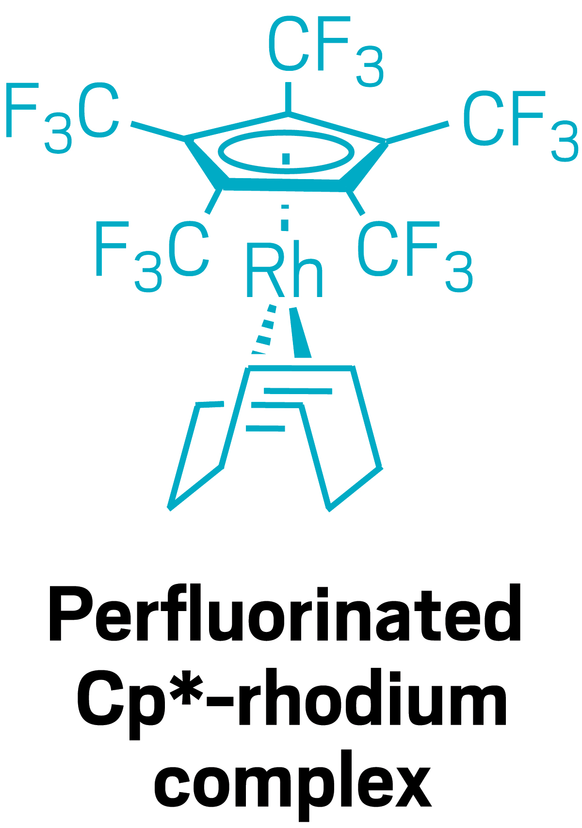 Structure of perfluoro pentamethylcyclopentadienyl rhodium complex.