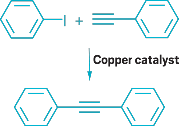 Scheme showing a copper-catalyzed Sonogashira coupling that may have been contaminated with palladium.