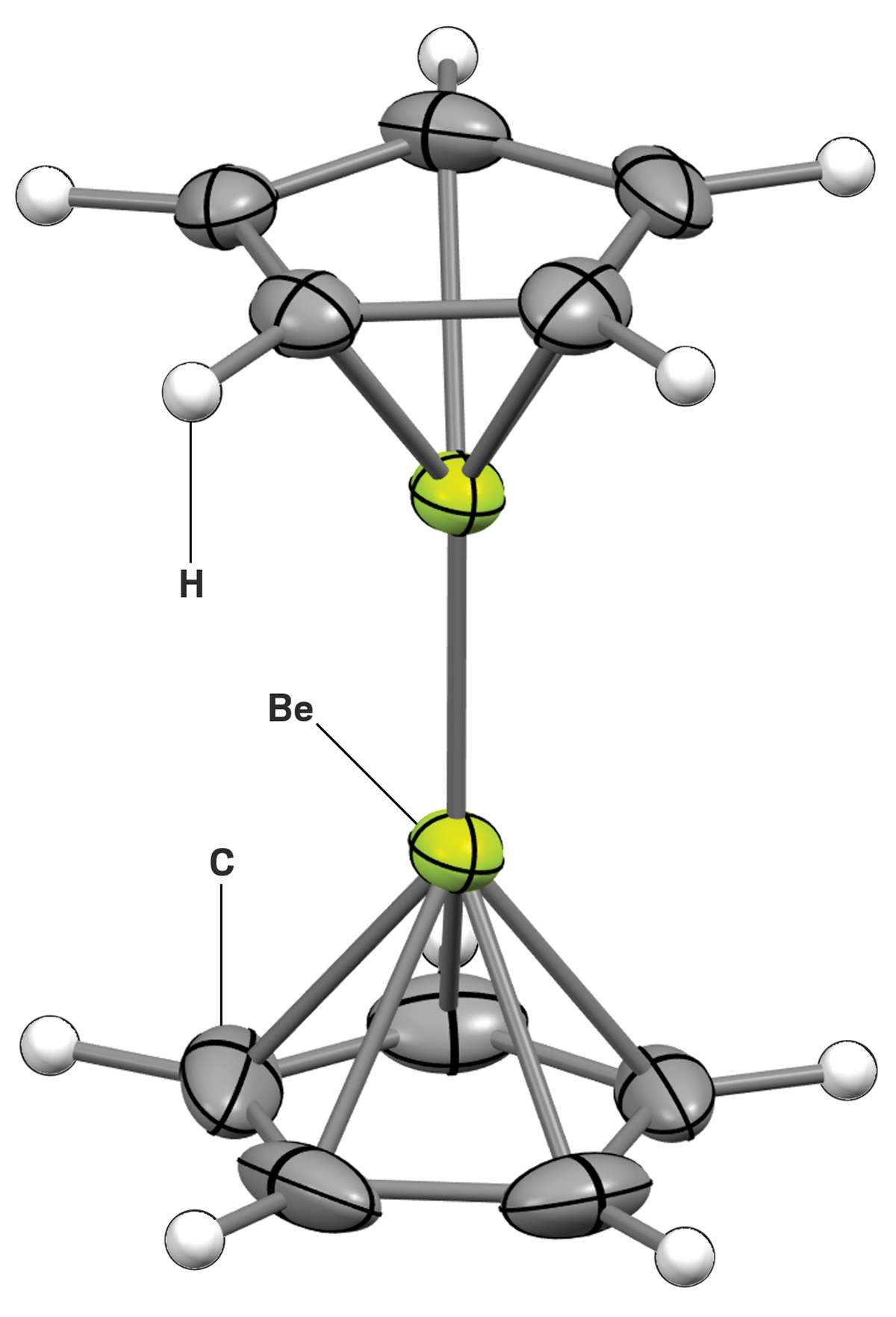 X-ray crystallography structure of diberyllocene. The two beryllium atoms sit at the bottom and top of pyramids that are pointing at each other.