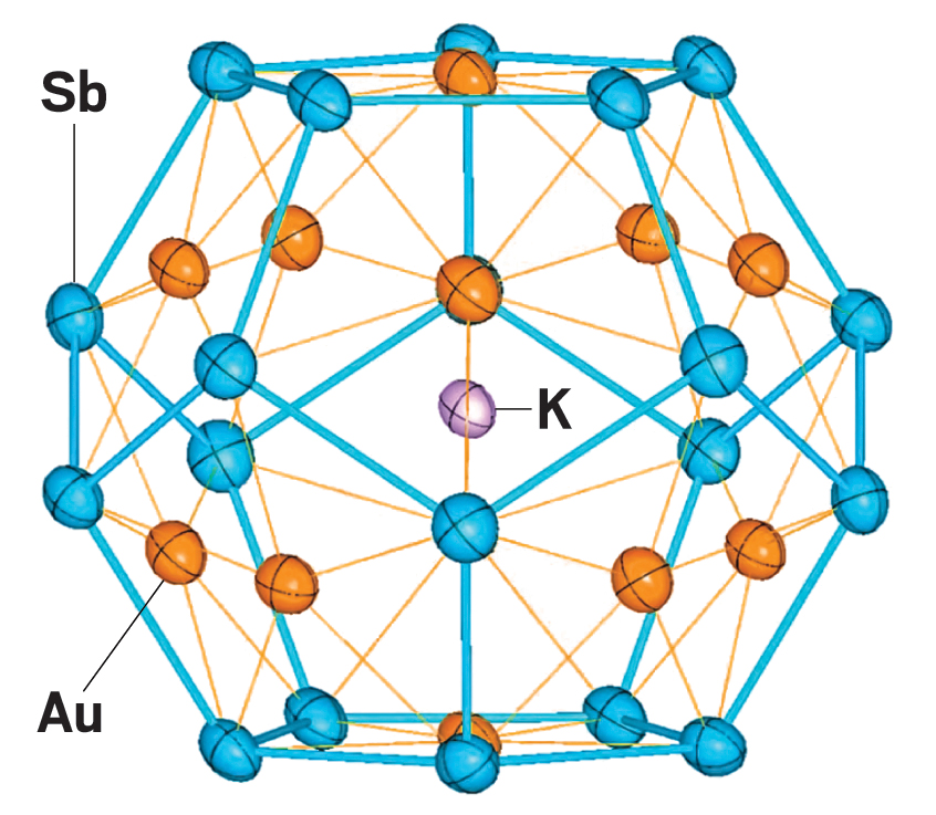 A cage made of an icosahedron of gold atoms and a dodecahedron of antimony atoms surrounds a potassium ion.