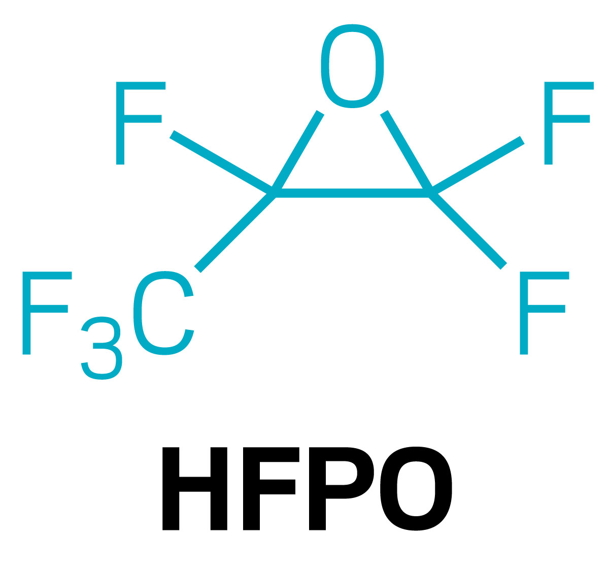 EPA Finds Replacements for Toxic “Teflon” Chemicals Toxic