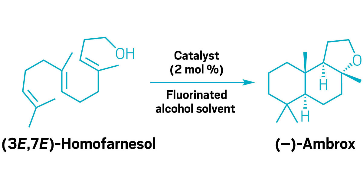 Serving the chemical, life science, and laboratory worlds