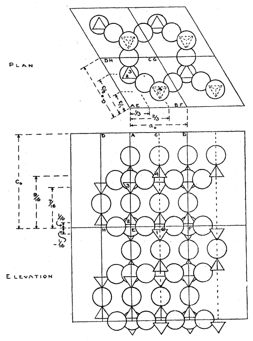 Barnes's drawing of the structure of ice from his 1929 paper.