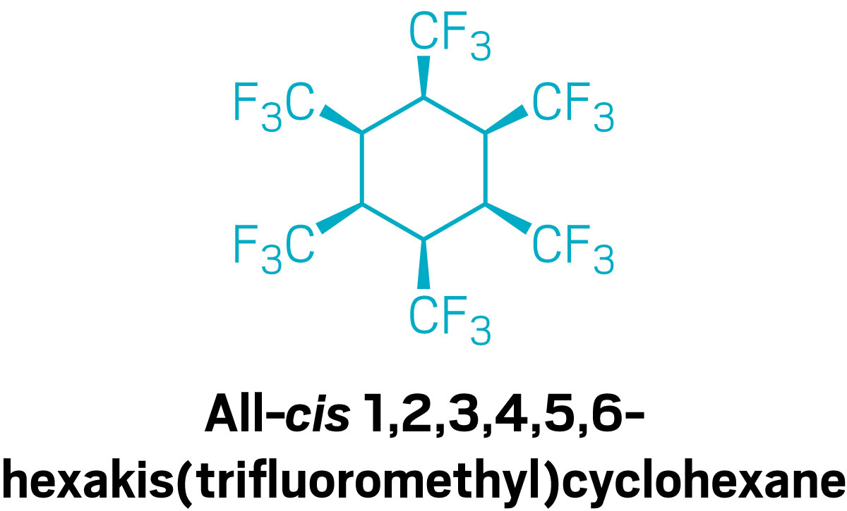 Ranking The Bulkiness Of Substituents On Cyclohexanes: A-Values