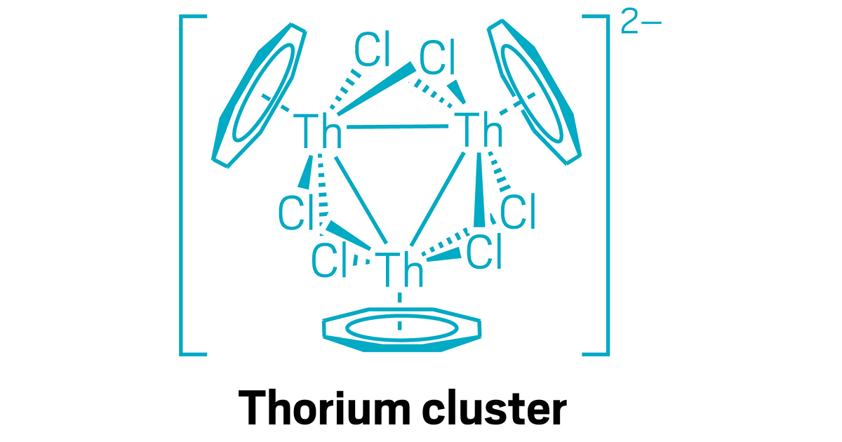 Thorium cluster